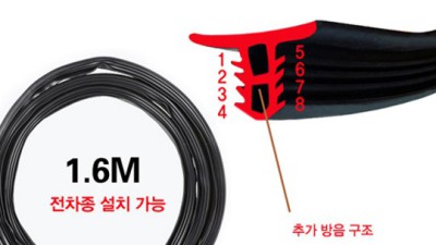 드디어 끝! 내 차의 소음과 작별하는 자동차천장방음 후기 (할인 꿀팁 포함!)
